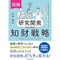 知的財産 管理&戦略ハンドブック 第3版 | 杉光 一成, 加藤 浩一郎, 杉